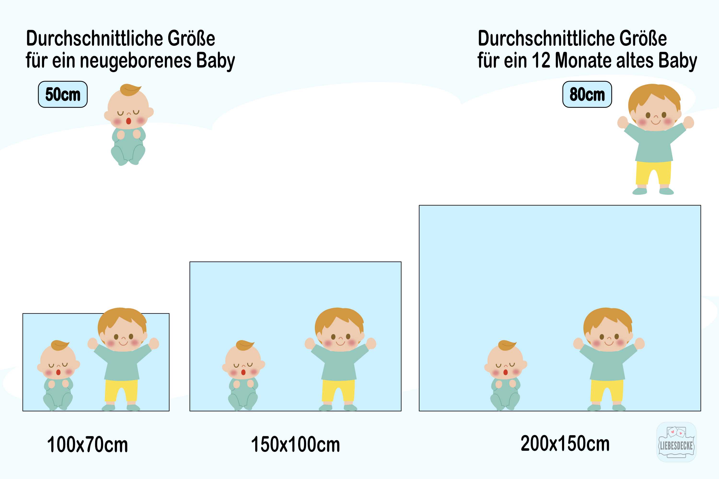 Babyreh - Personalisierte Babydecke