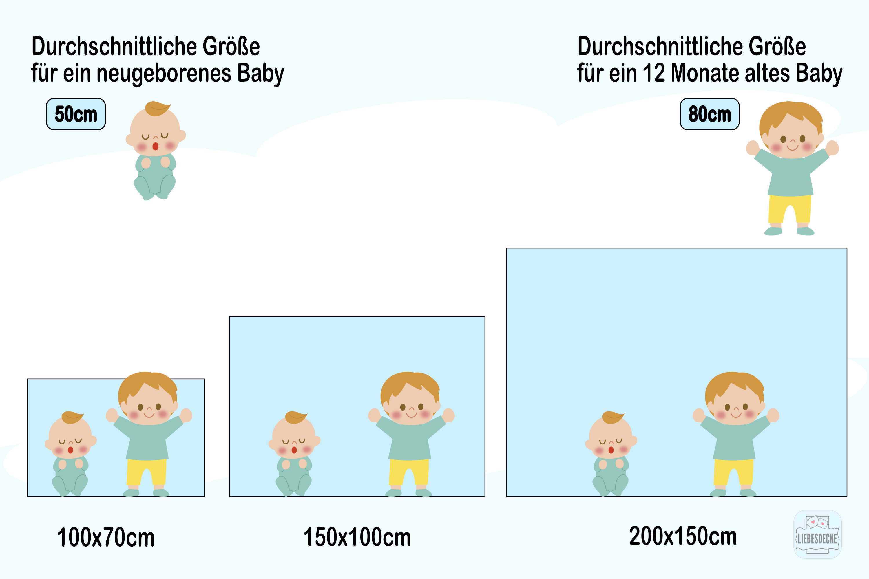 Knuddeltiere - Personalisierte Babydecke